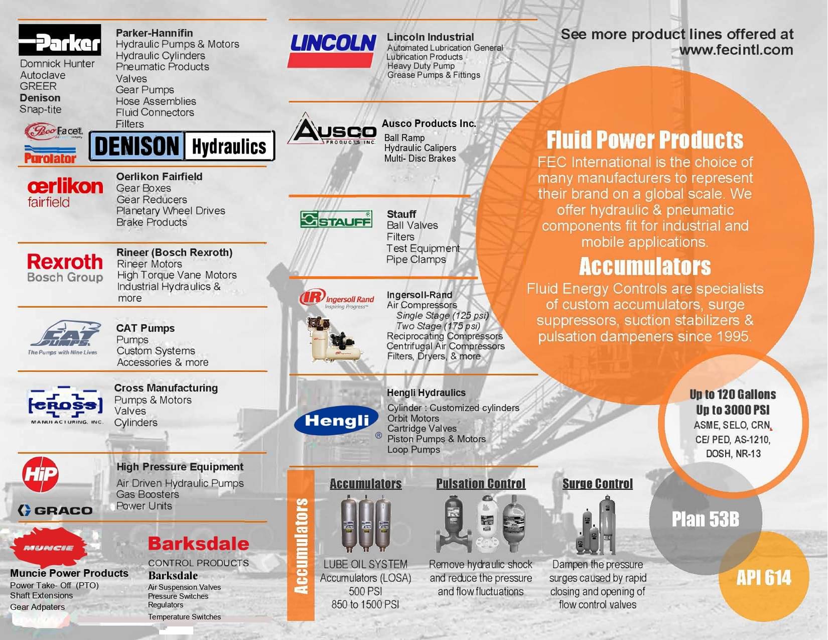 Hydraulic pumps - Fluid products