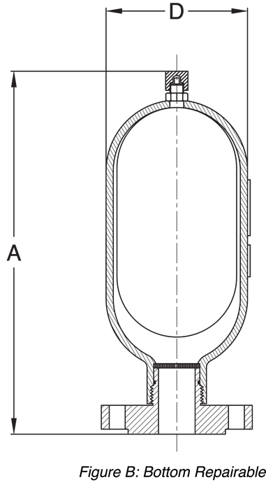 surge suppressors -1.5bottom