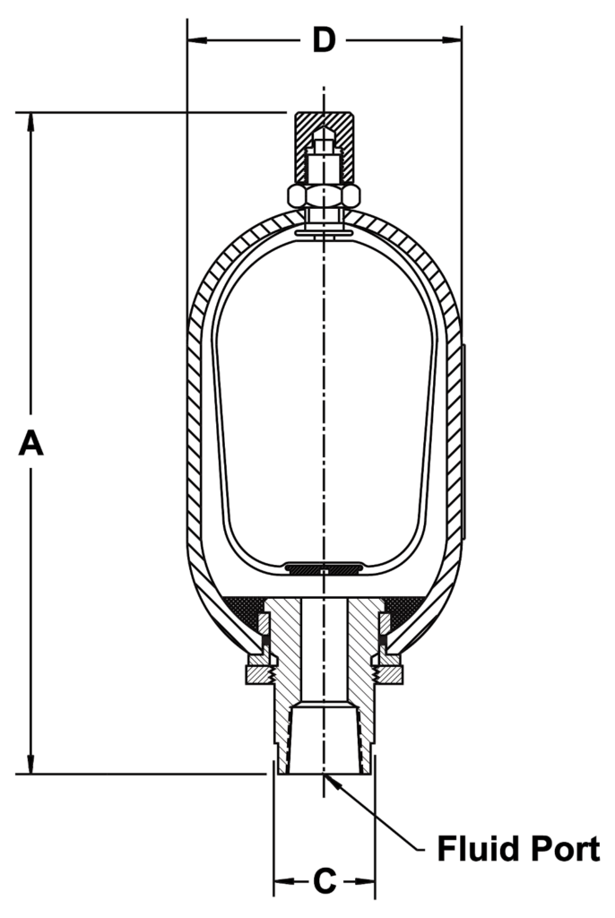 Pulsation Dampeners