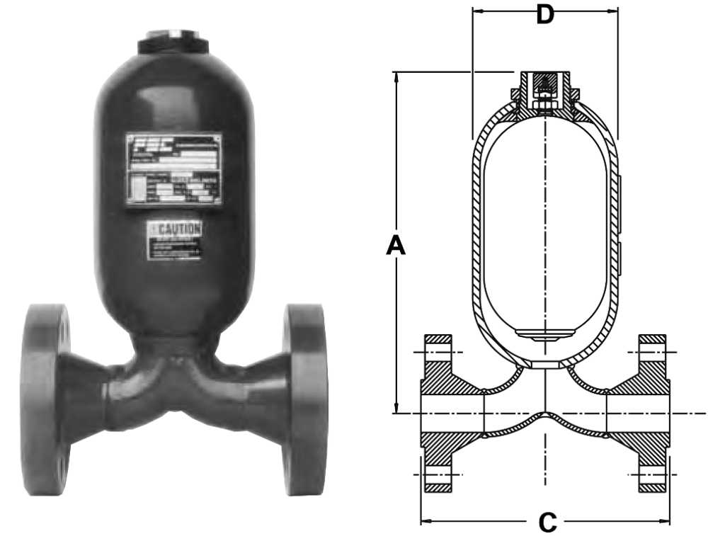 pulsation dampeners